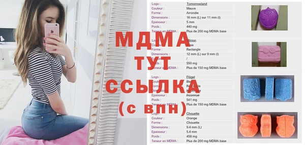 mix Навашино